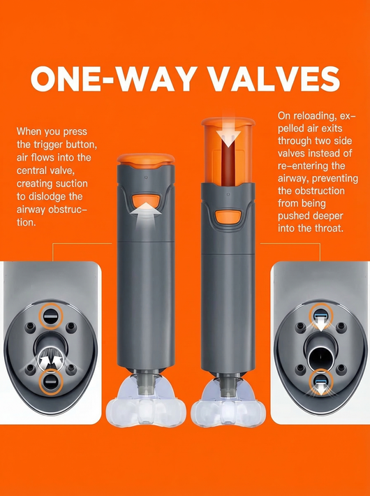 VitalBreath™ Anti-Choking Rescue Device