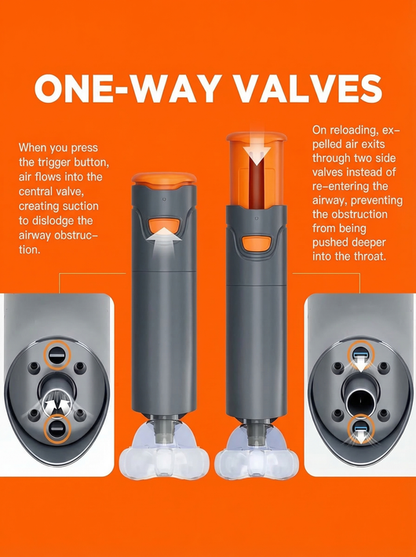 VitalBreath™ Anti-Choking Rescue Device
